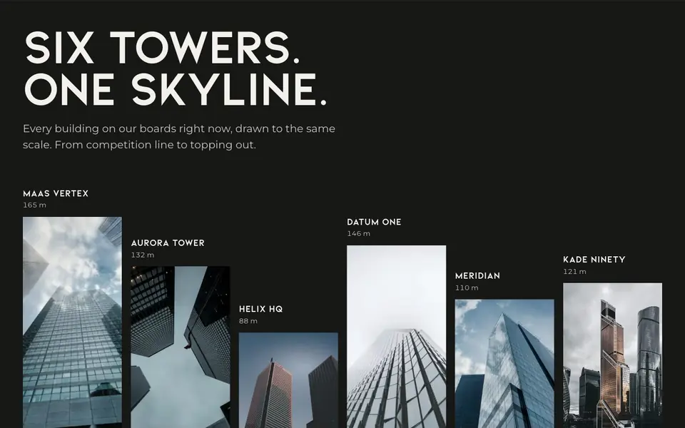 Six towers. One skyline.: six towers side by side at the same scale